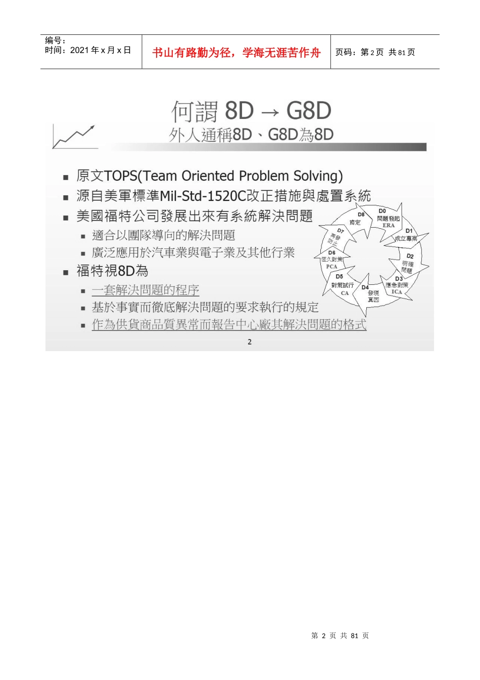 080908108D问题解决实务-(讲义)_第2页