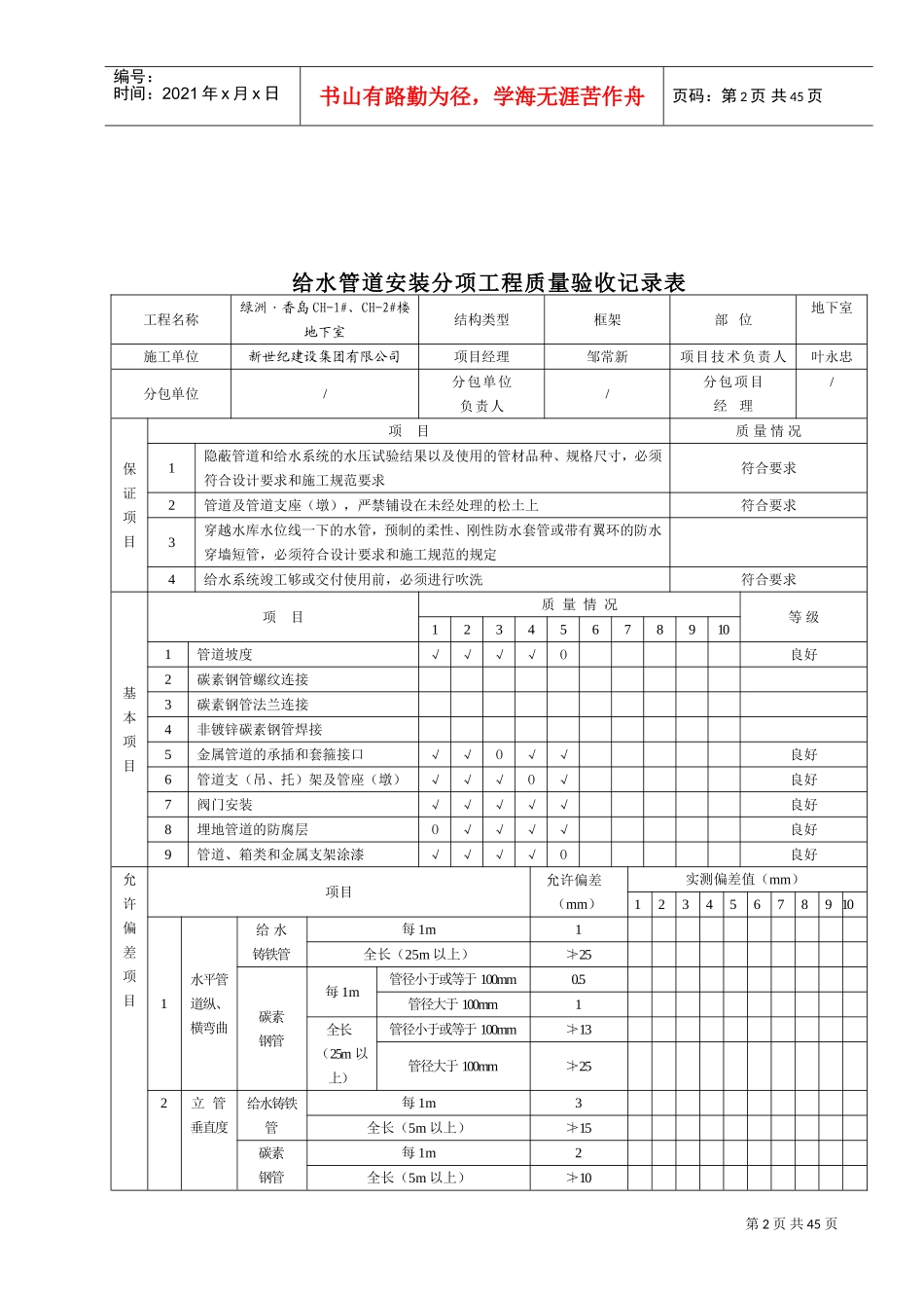 人防分项分部工程质量验收记录表(安装)(DOC41页)_第2页