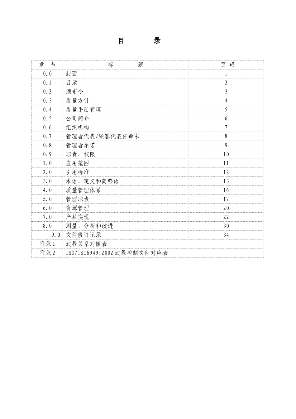QM01 质量手册_第2页