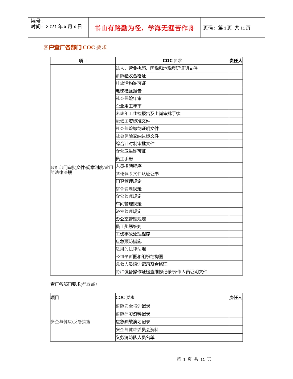 SA8000查厂各部门COC要求_第1页