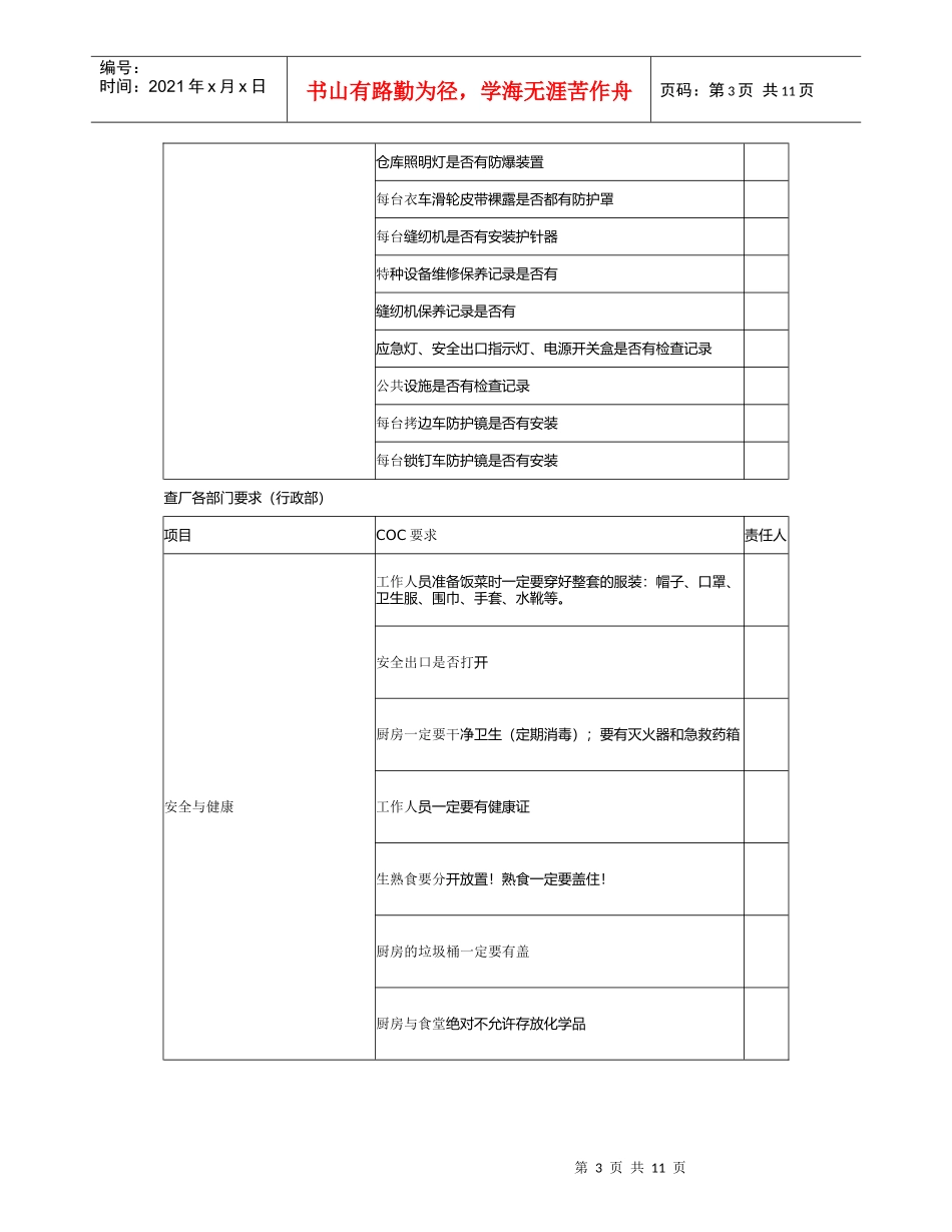 SA8000查厂各部门COC要求_第3页