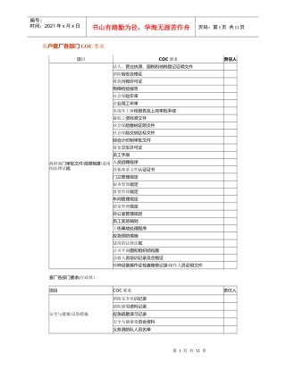 SA8000查厂各部门COC要求