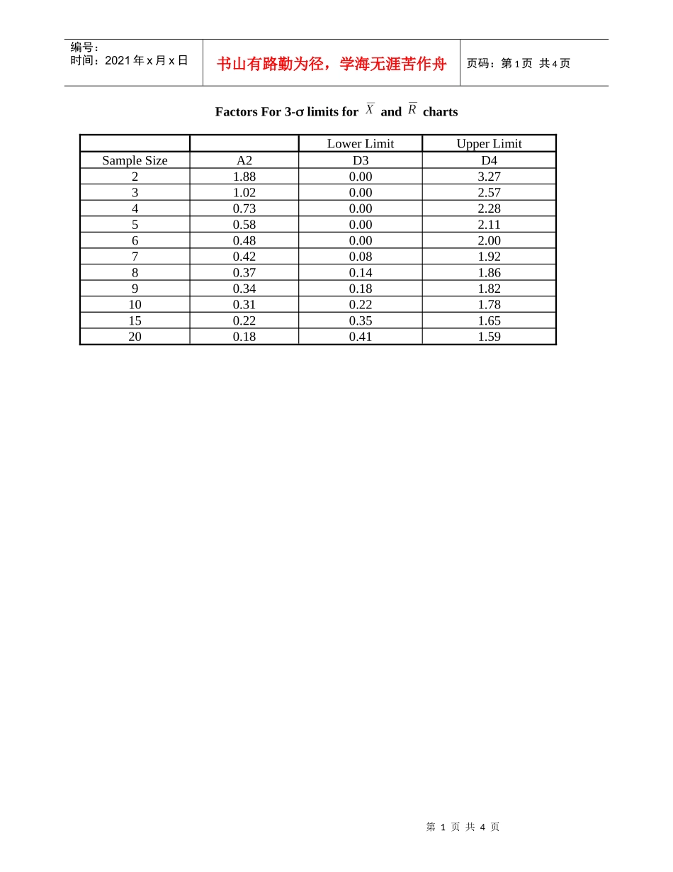 spc examples_第1页