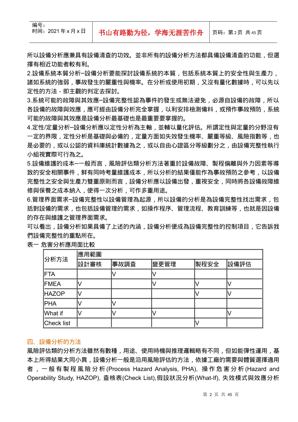 FMEA分析手法与应用_第2页