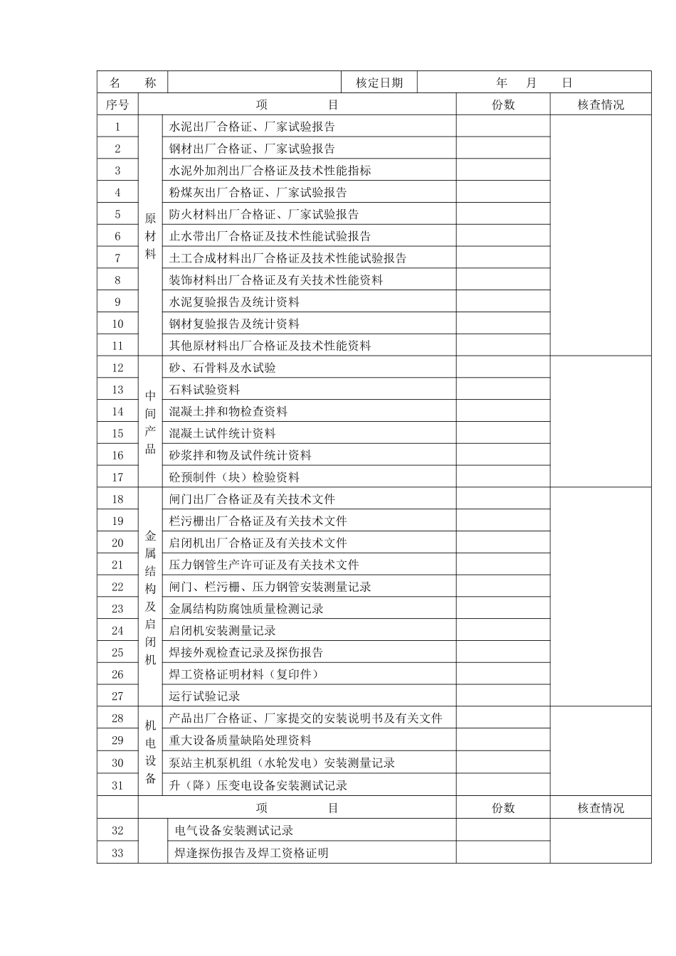 江苏省水利工程质量评定表_第3页