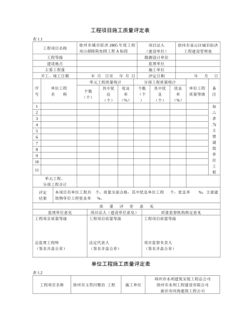 江苏省水利工程质量评定表