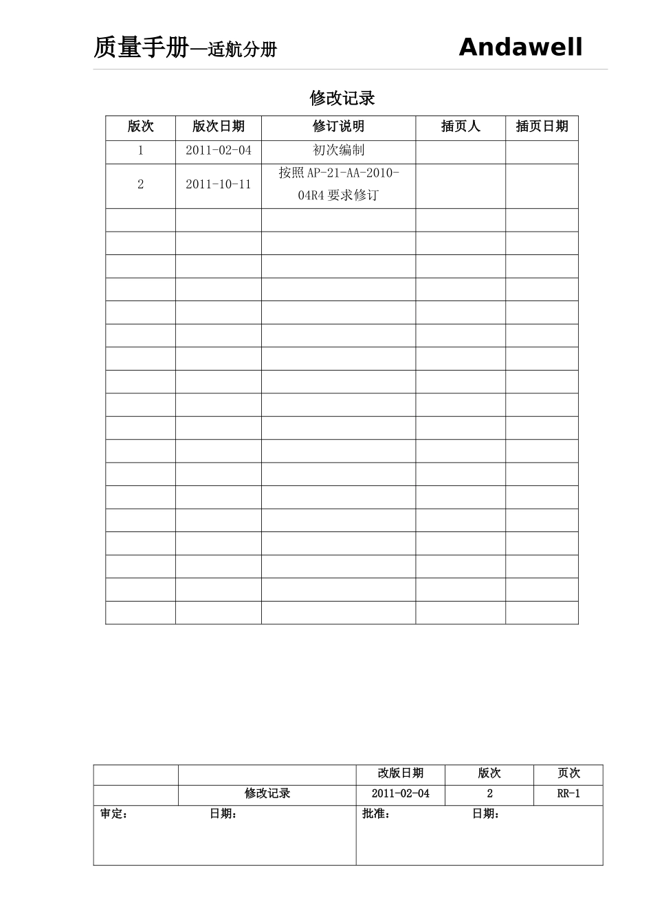 AWHK-QM-002质量手册--适航分册r2_第3页
