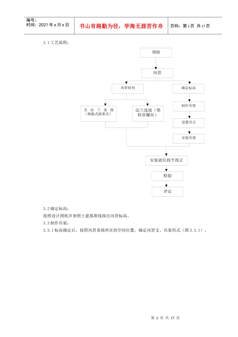 06 风管及部件安装质量管理_第2页