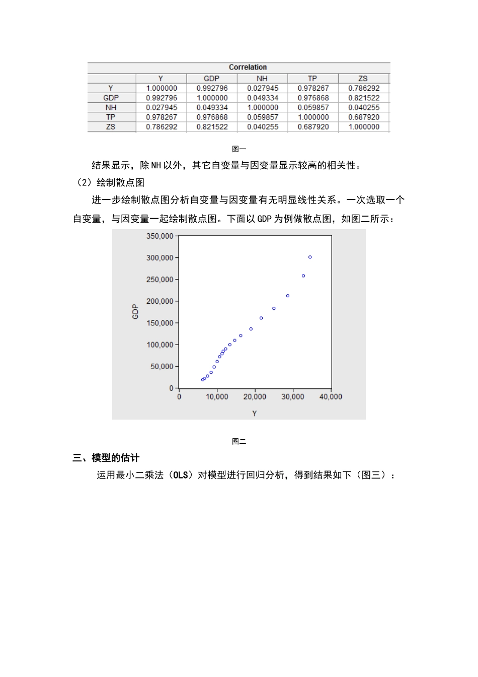 我国电力消费的影响因素分析_第3页