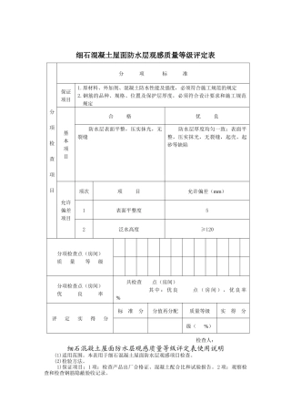 细石混凝土屋面防水层观感质量等级评定表