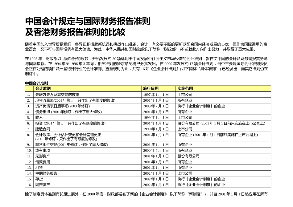 我国会计规定与国际财务报告准则的比较_第1页