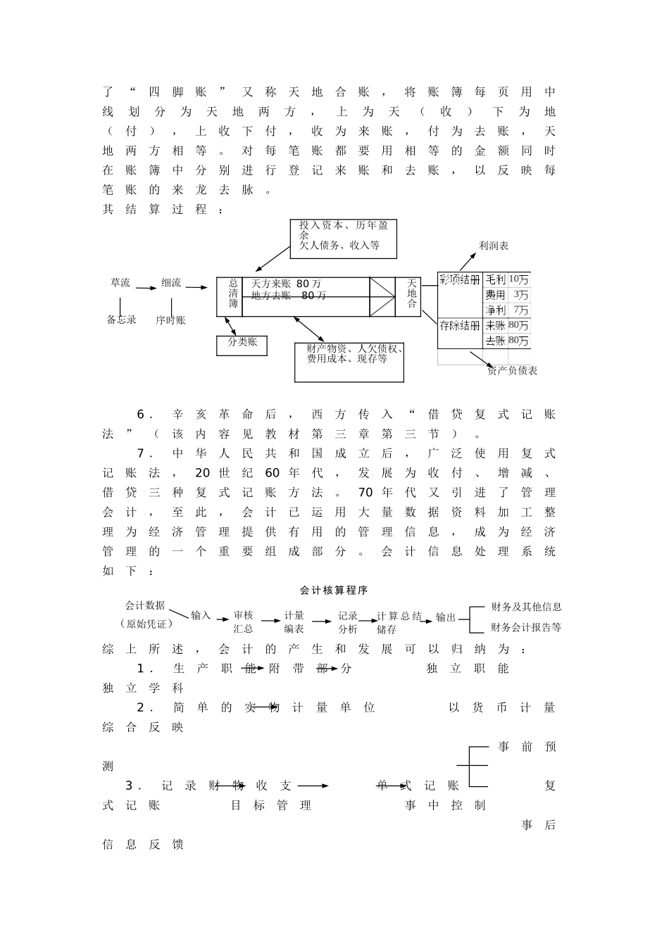 新编会计学原理(第一章 总论)_第3页