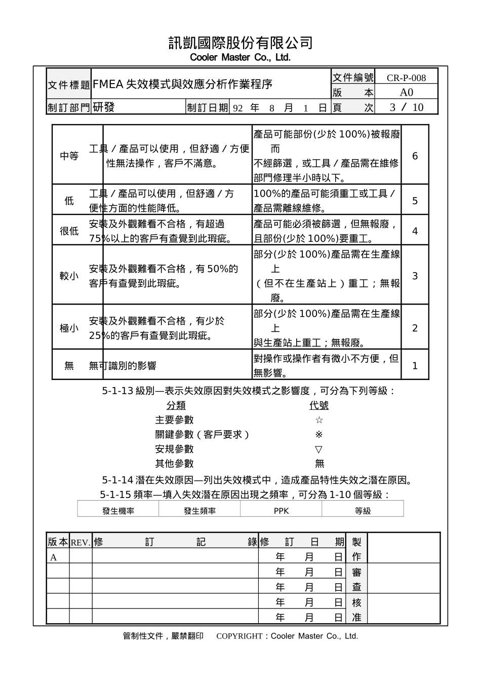 FMEA失效模式与效应分析作业程序_第3页