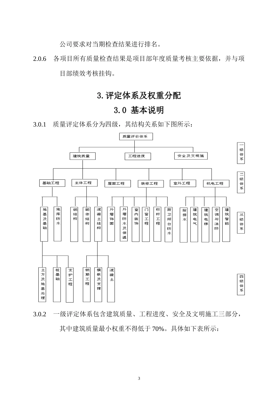 广州君华集团工程质量评价体系_第3页
