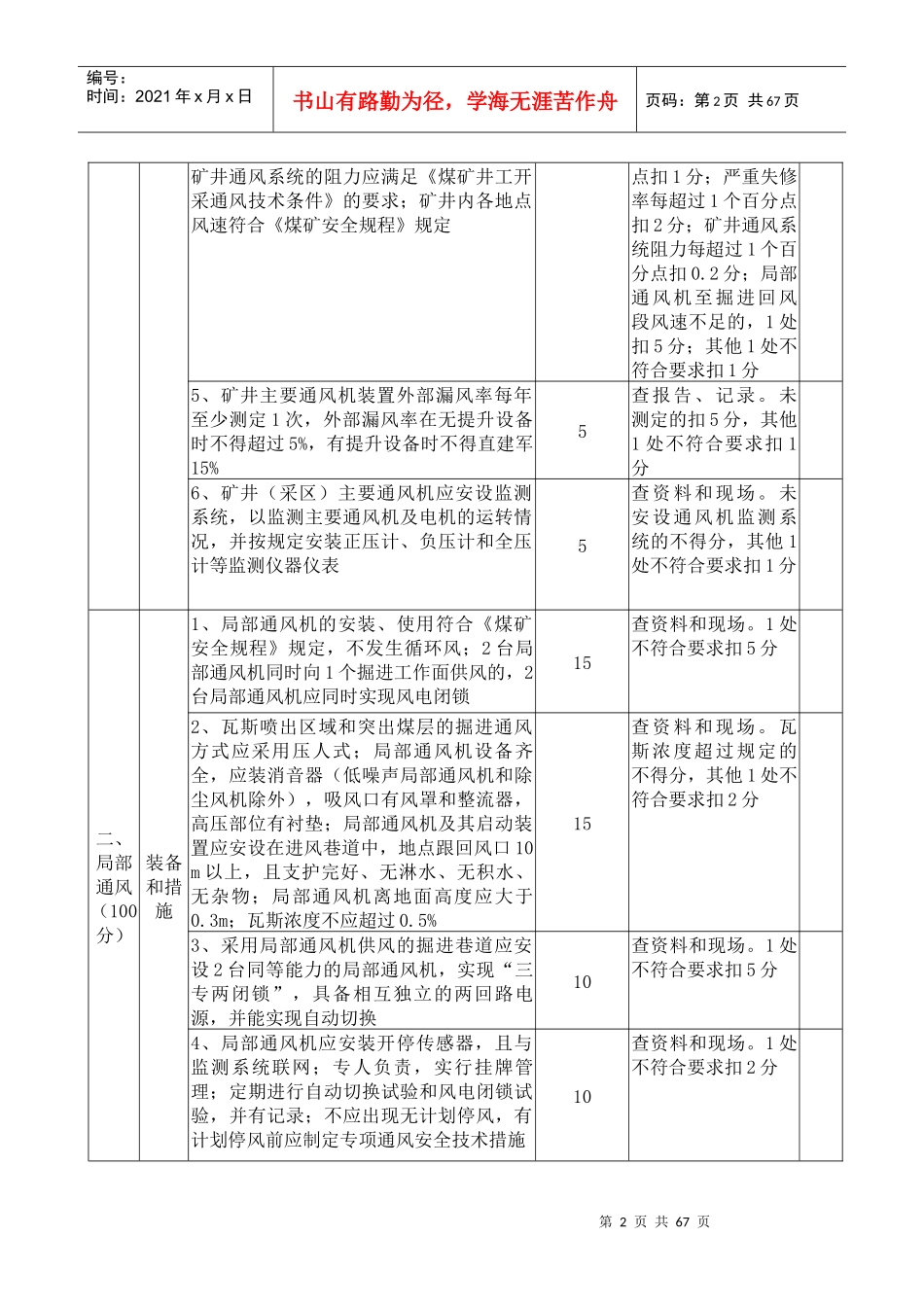 各专业质量标准表格_第2页