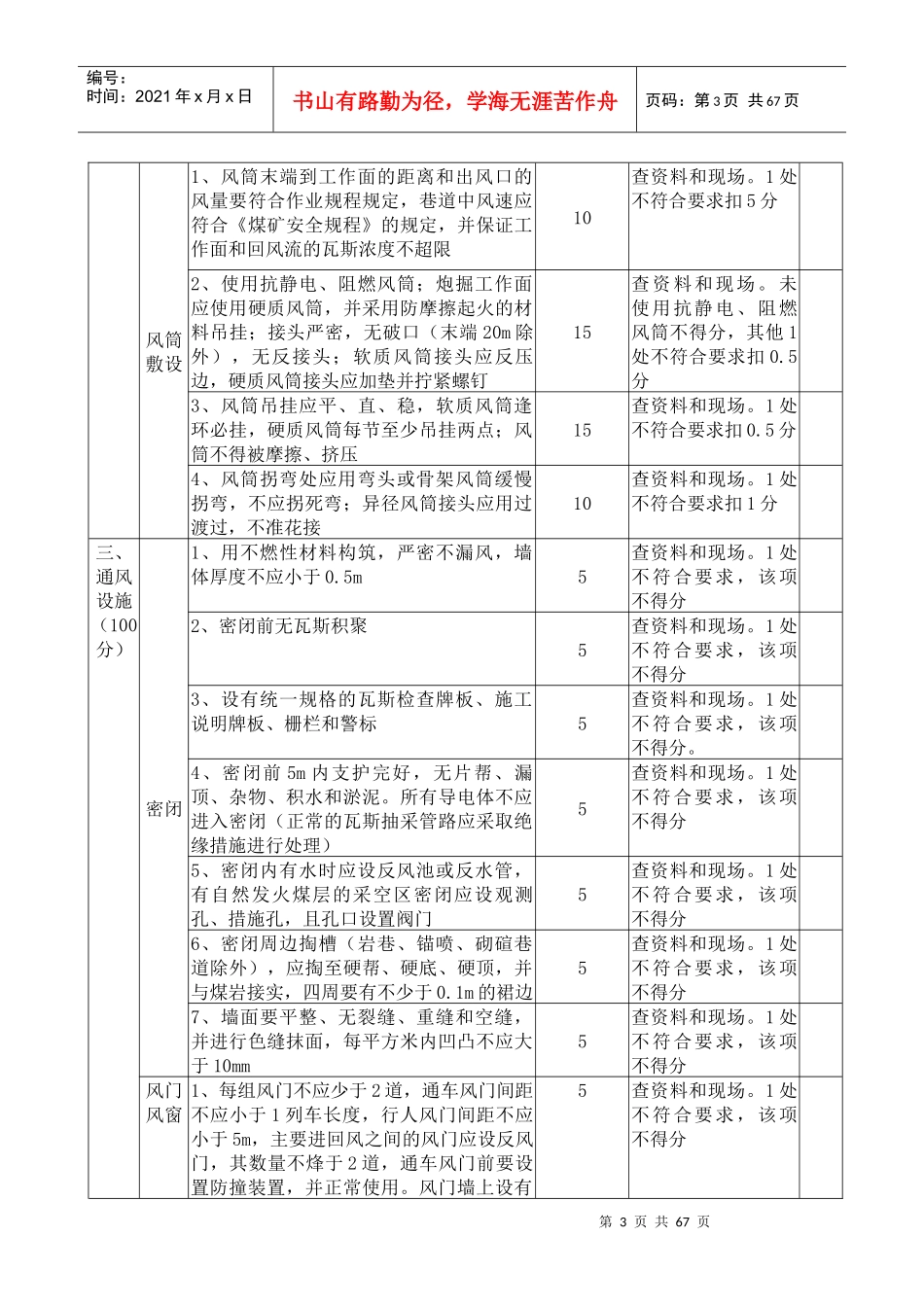 各专业质量标准表格_第3页