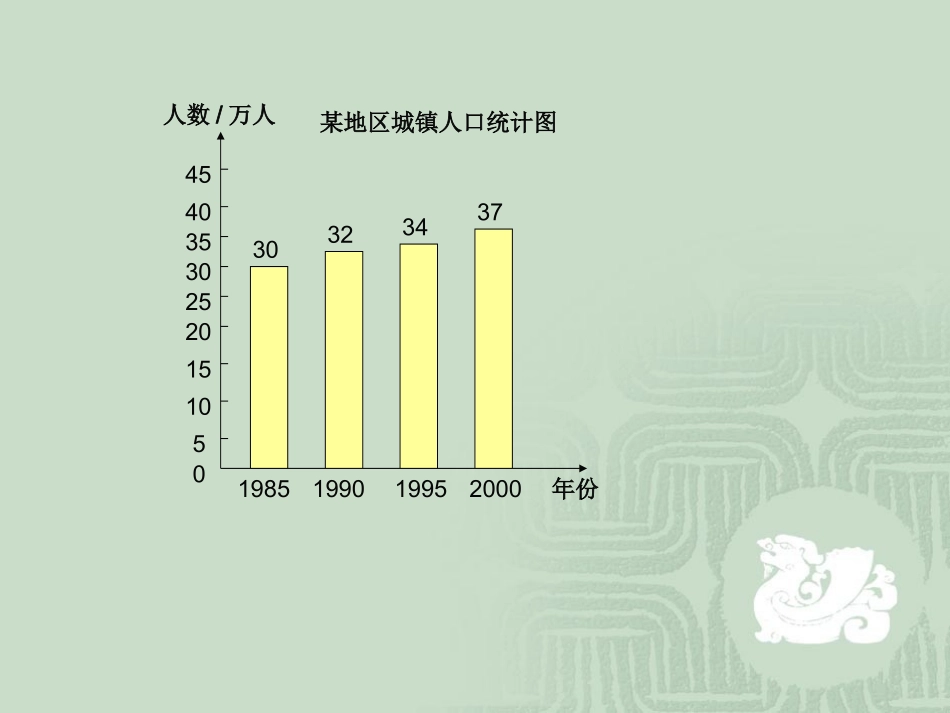 统计（四上）_第3页