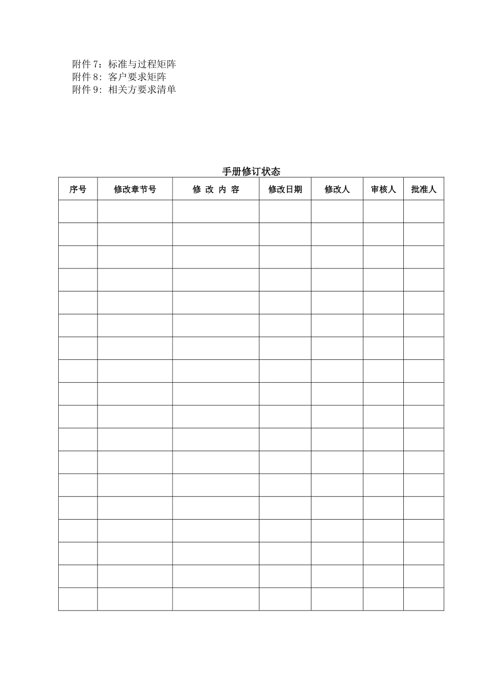 质量手册-IATF_第3页