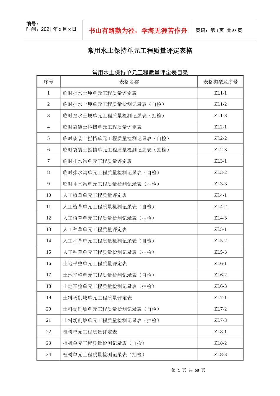 常用水土保持单元工程质量评定表格(样表)_第1页
