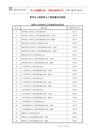 常用水土保持单元工程质量评定表格(样表)