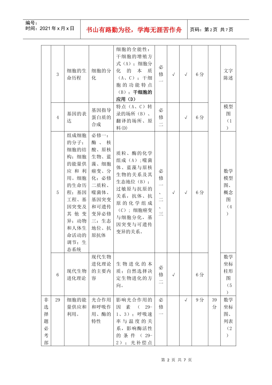 宝鸡市XXXX年高三第一次教学质量检测_第2页