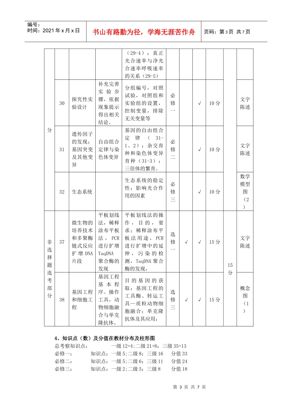 宝鸡市XXXX年高三第一次教学质量检测_第3页