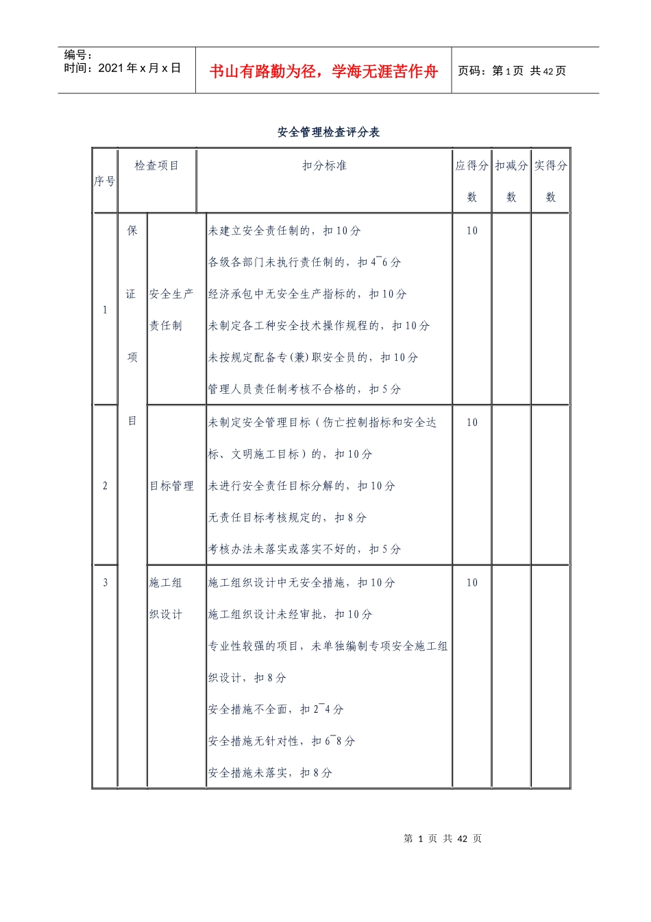 中石油宁夏销售公司施工现场安全、质量检查表_第1页