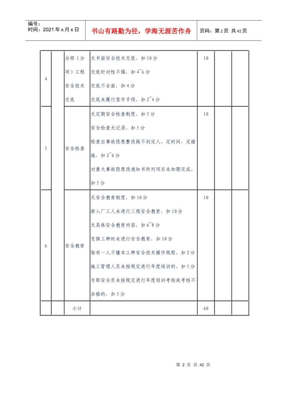 中石油宁夏销售公司施工现场安全、质量检查表_第2页
