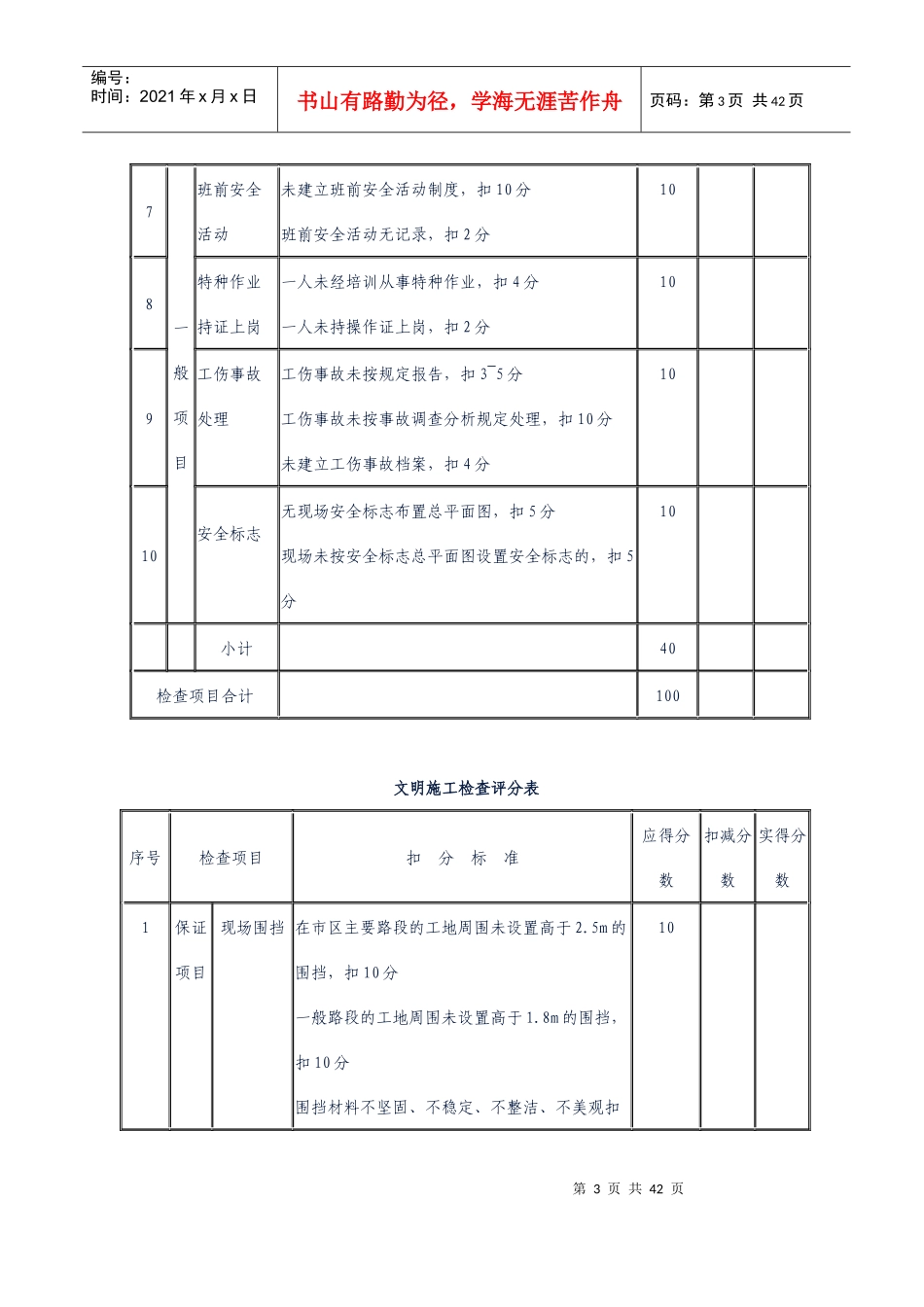 中石油宁夏销售公司施工现场安全、质量检查表_第3页