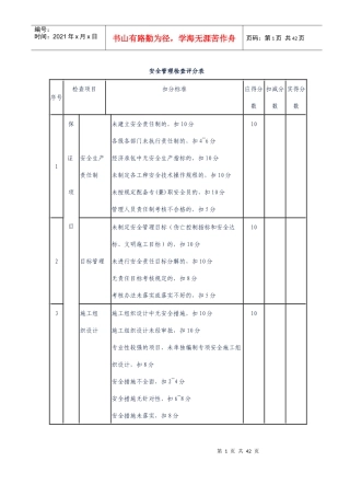 中石油宁夏销售公司施工现场安全、质量检查表