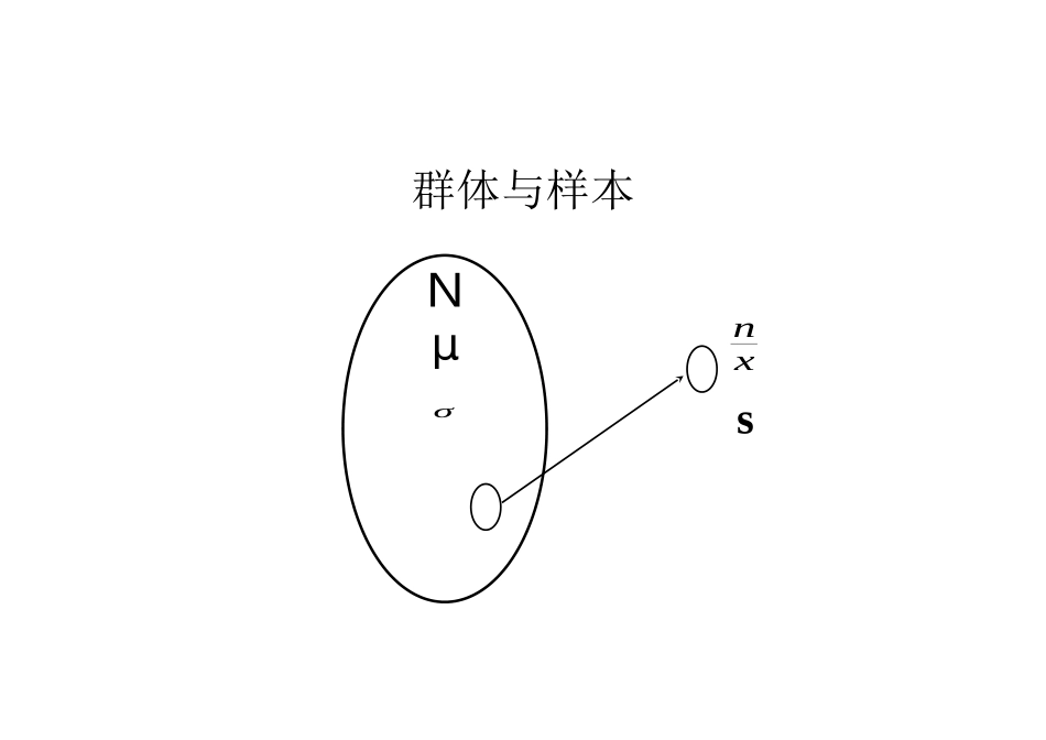 【质量管理精品文档】SPC：制程品质衡量方式的演进_第3页