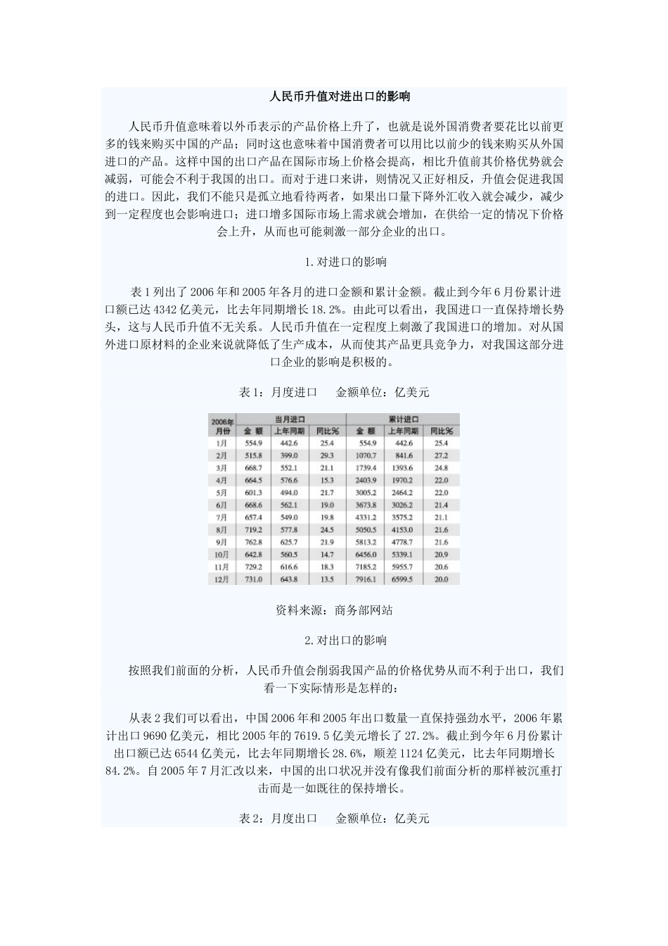 人民币升值对进出口的影响_第1页