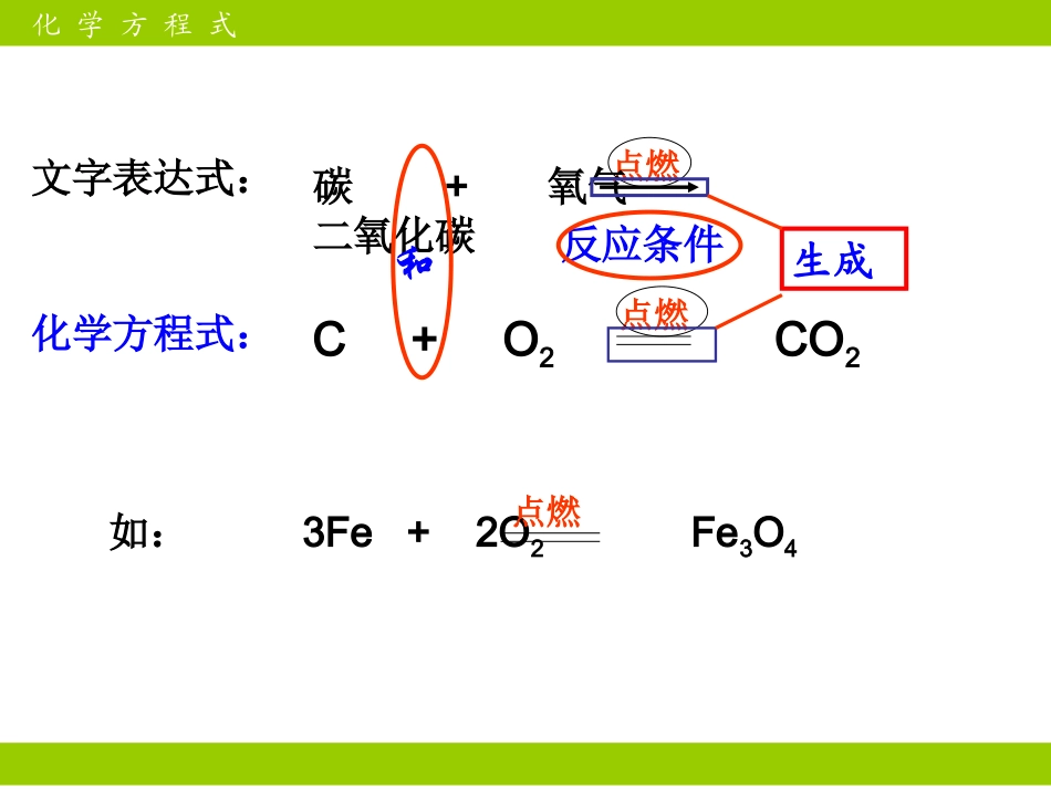 质量守恒定律第二课时PPT(化学方程式)(1)_第3页