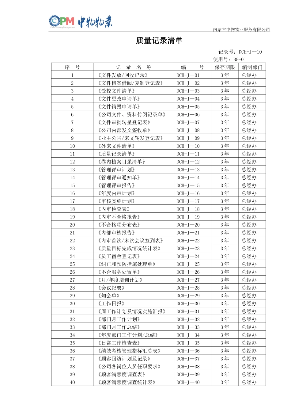 全套物业公司质量表格---改_第2页