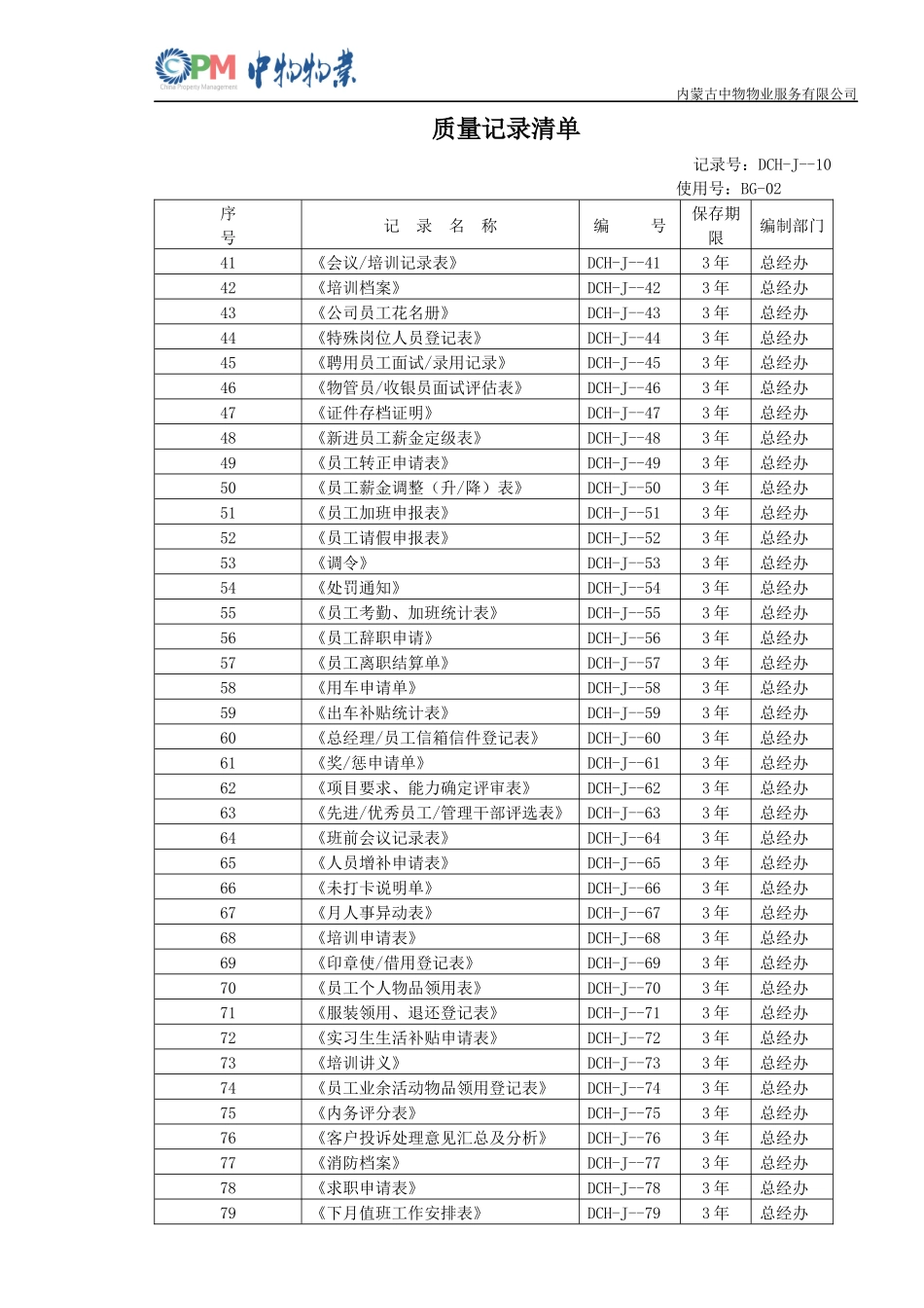 全套物业公司质量表格---改_第3页