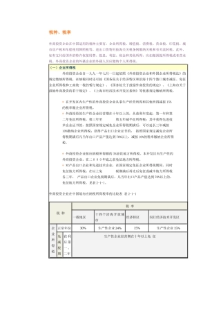 外商投资企业在中国适用的税种、税率