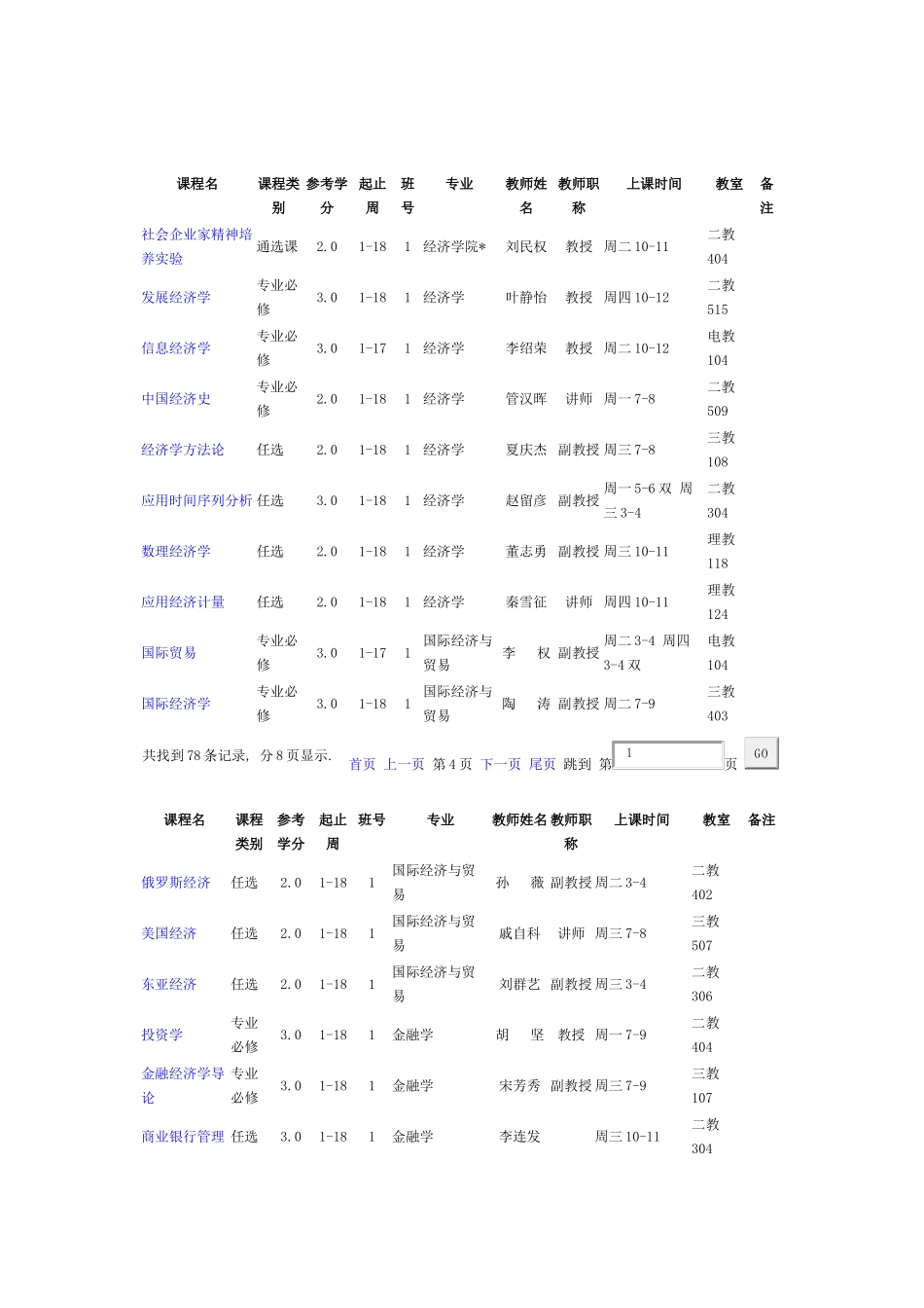 北京大学经济学院10秋课程表_第3页