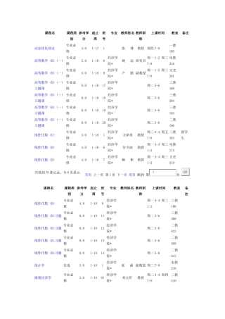 北京大学经济学院10秋课程表