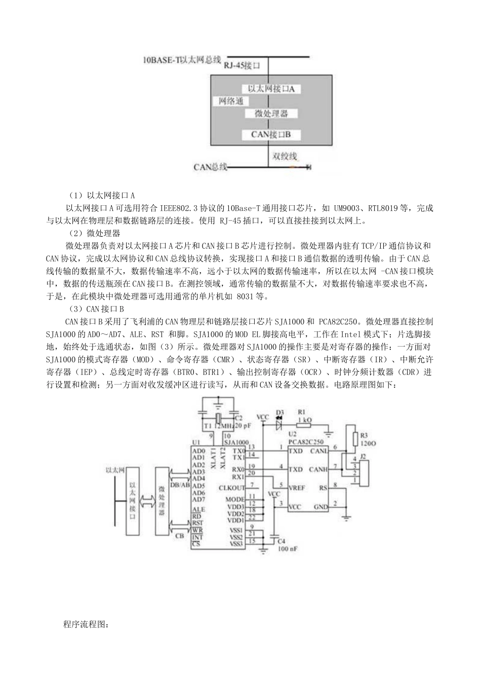 现场控制总线CAN网络与有线无线网的转换_第2页