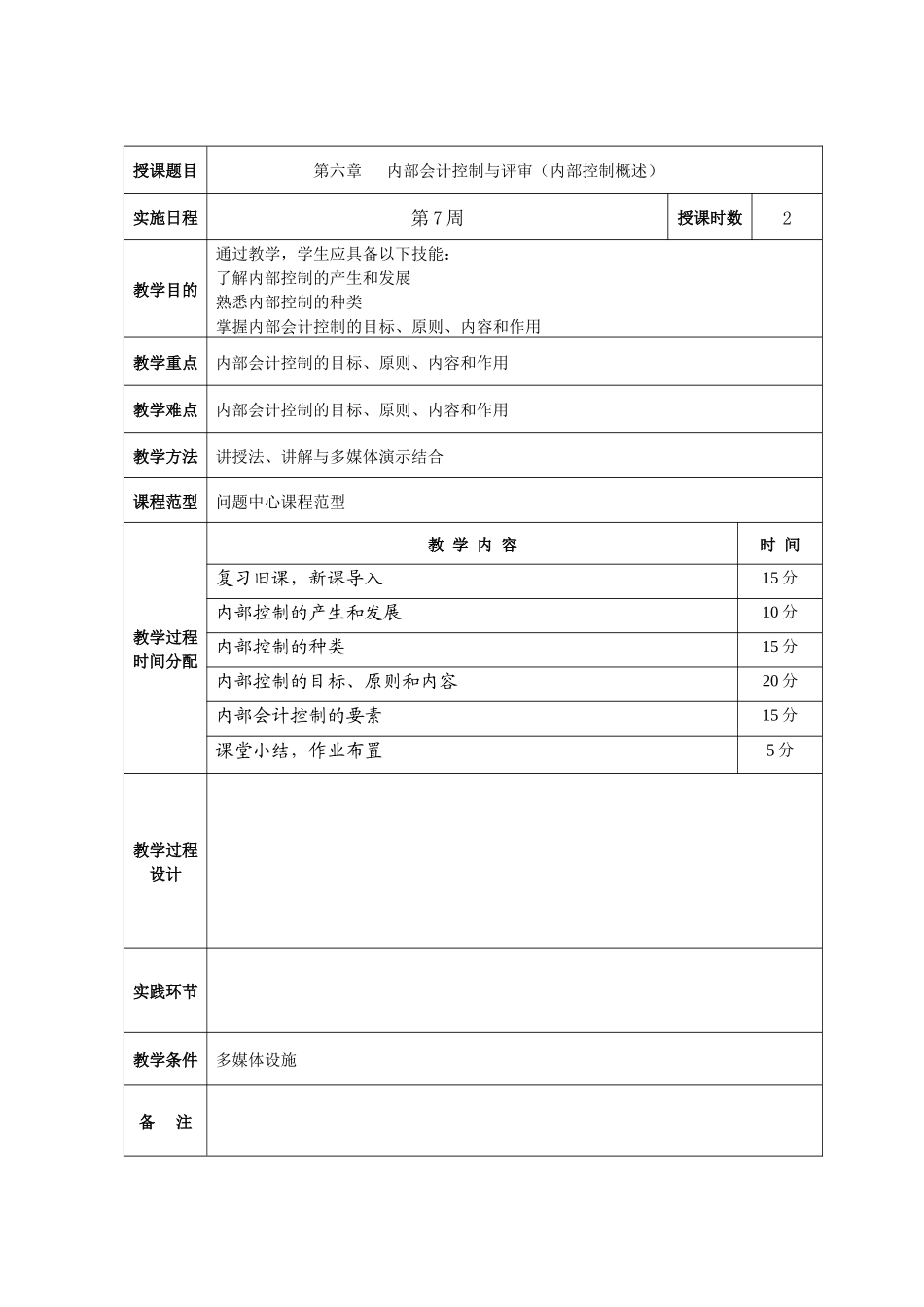 审计学教案第六章_第1页