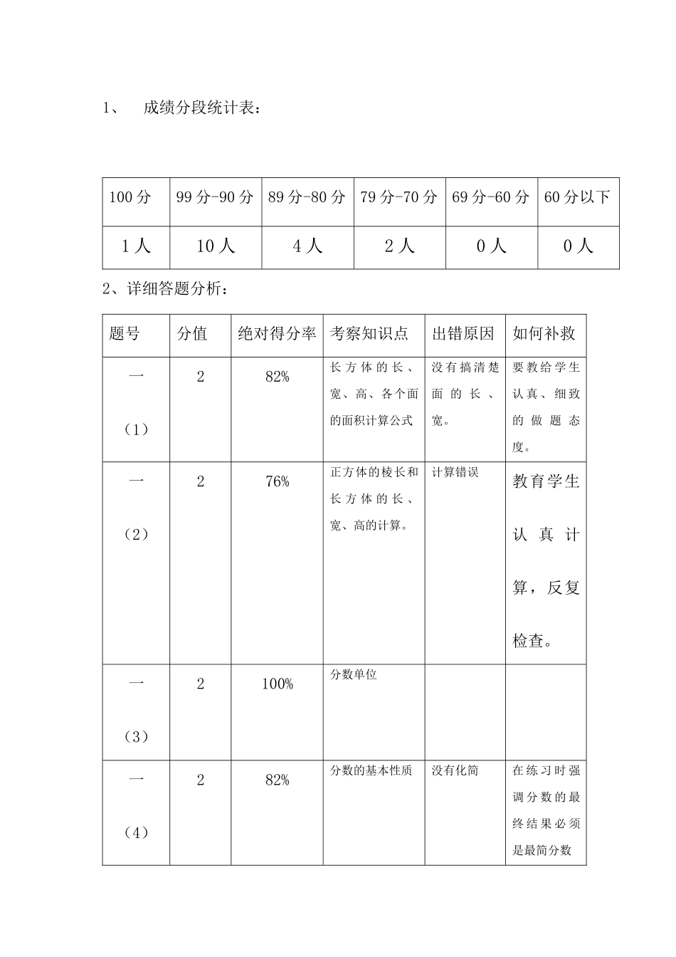 新庄小学五年级数学期末测试质量分析_第2页