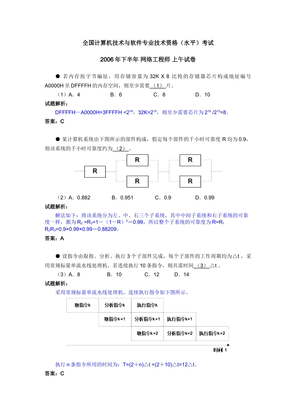 网络工程师2006下半年真题包含解析_第1页