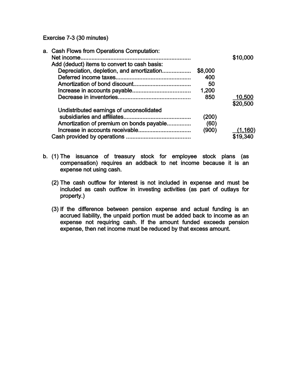 财务报表分析 第十版 第七章 答案(部分)_第1页