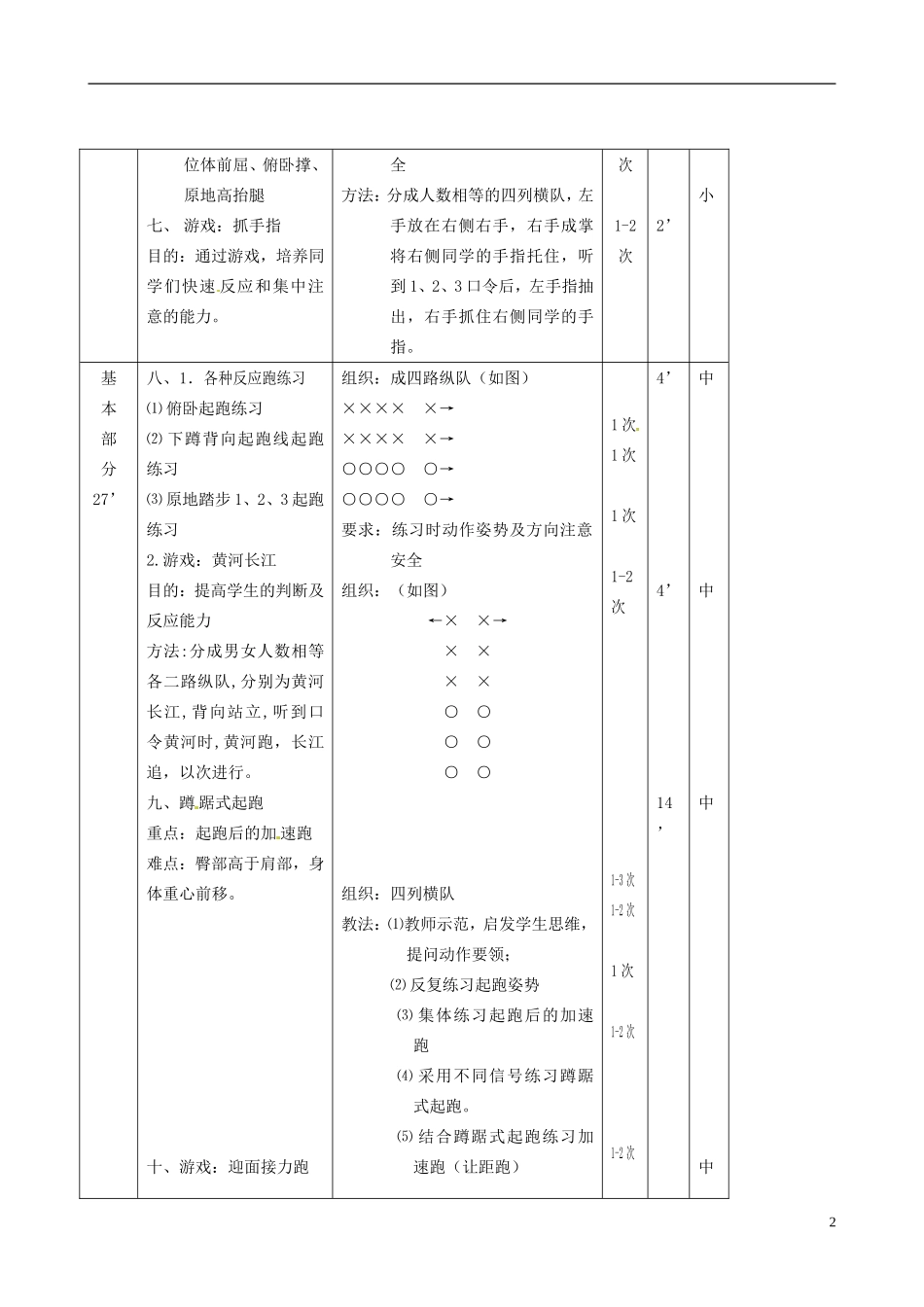 《跑步》教案_第2页