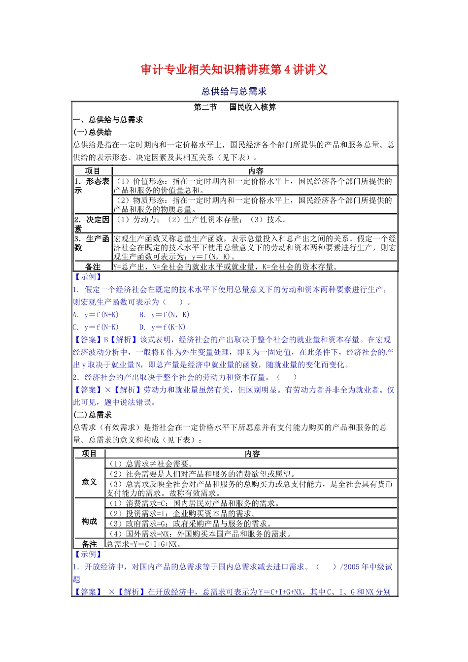 审计专业相关知识精讲班第4讲课件讲义_第1页