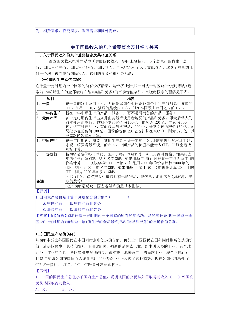 审计专业相关知识精讲班第4讲课件讲义_第2页
