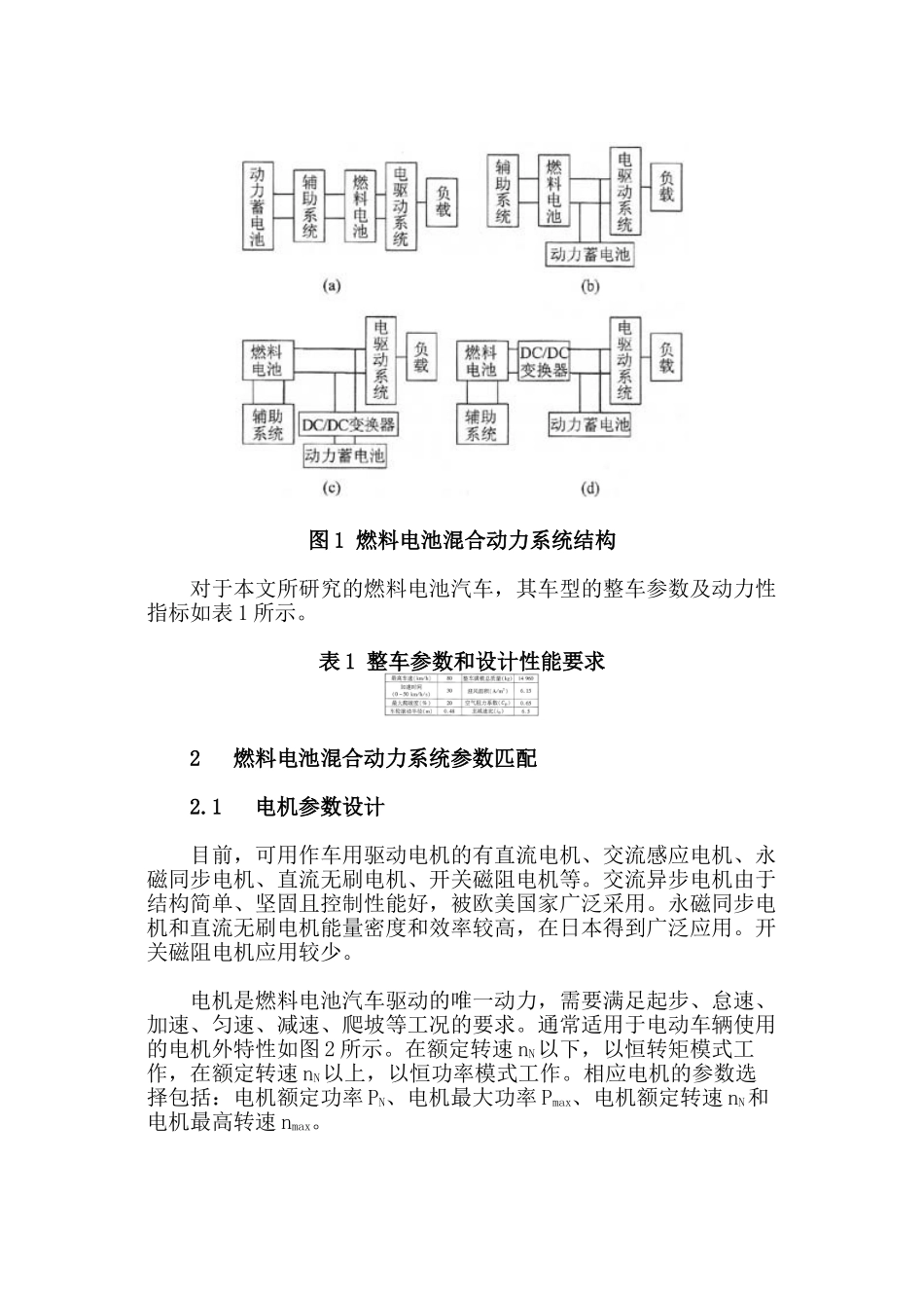 燃料电池汽车溷合动力系统参数匹配与优化_第2页