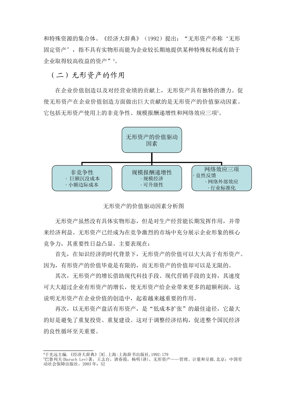 我国上市公司无形资产与经营业绩的相关性分析_第2页