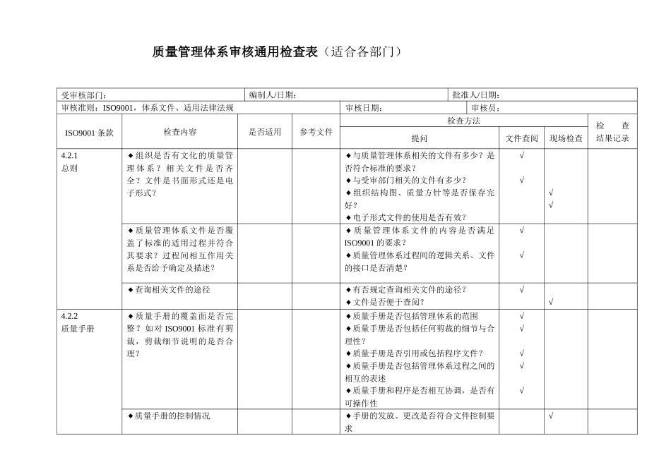 iso9000内审检查表_第1页