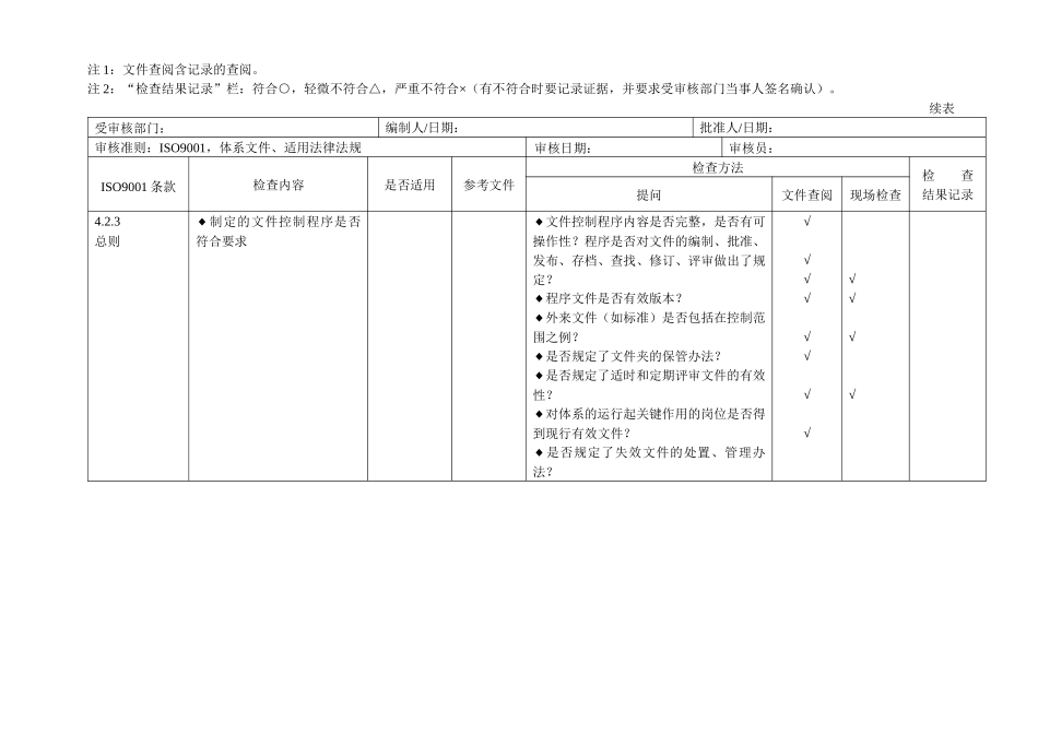 iso9000内审检查表_第2页